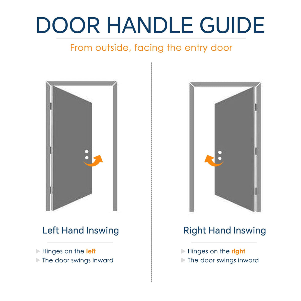 Fiberglass Exterior Door with Brickmould, 36 x 80 Left Hand Inswing 9 Lite Glass D39828
