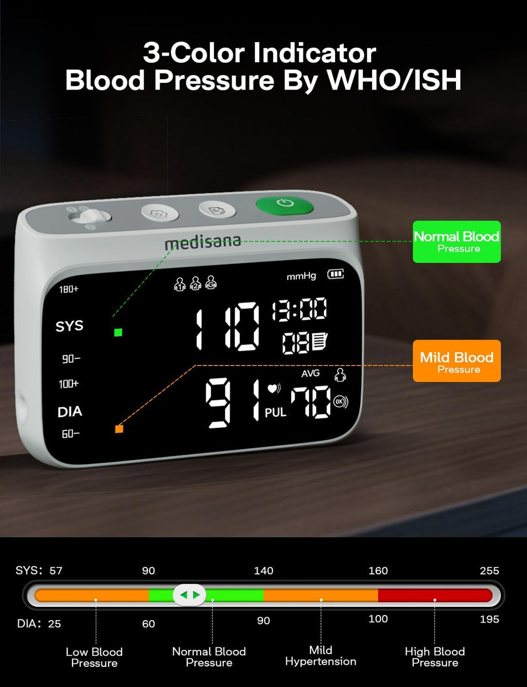 Blood Pressure Monitor Y333174