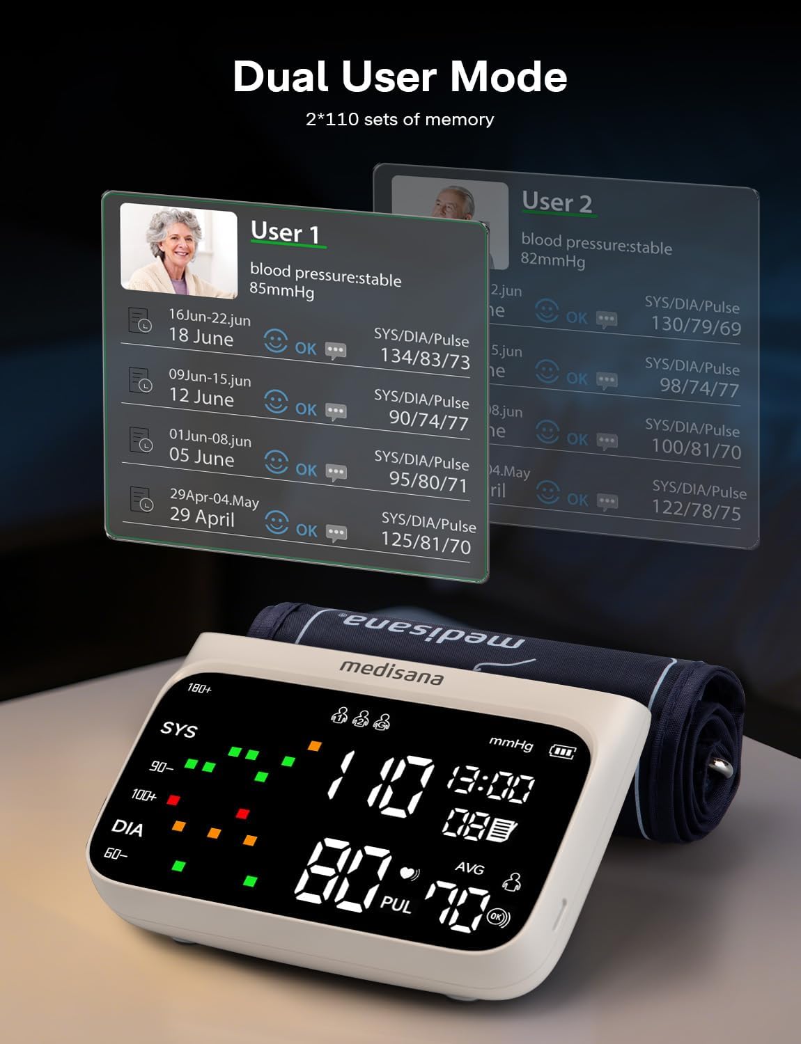 Blood Pressure Monitor Y333174