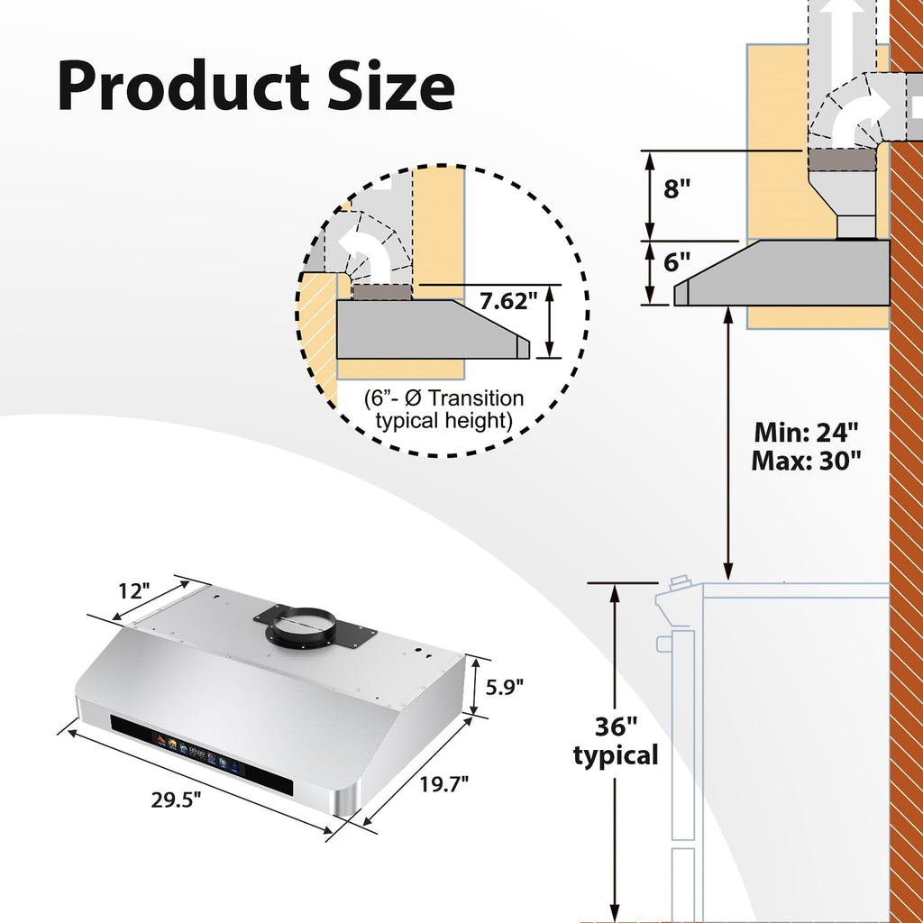 30" Under Cabinet Range Hood J368
