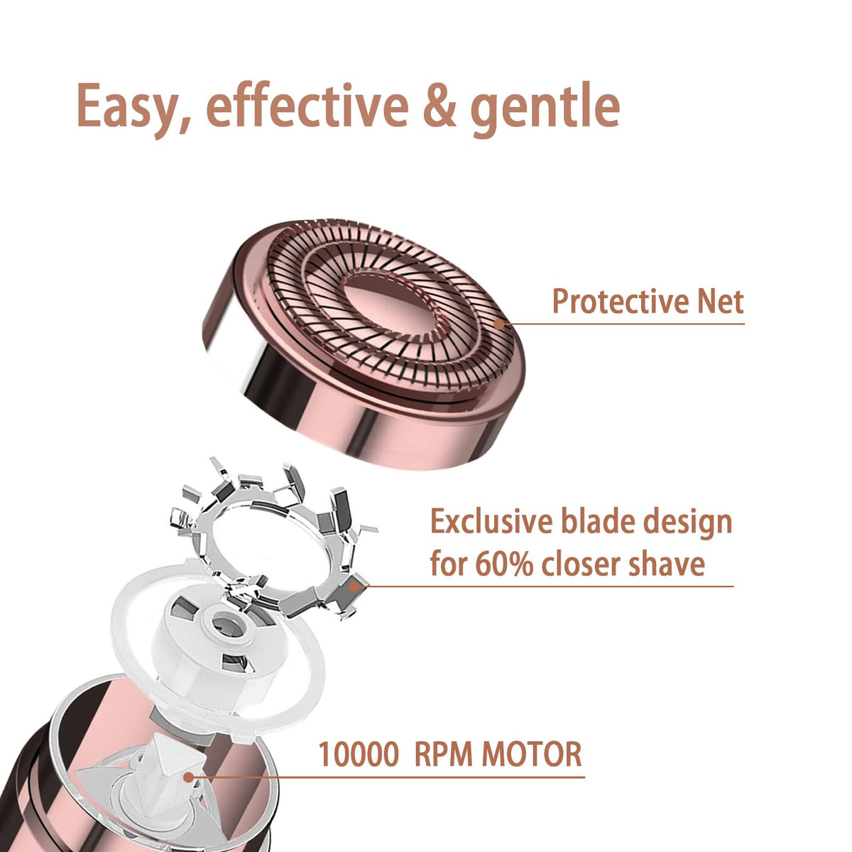 Battery Operated Facial Hair Remover T82921