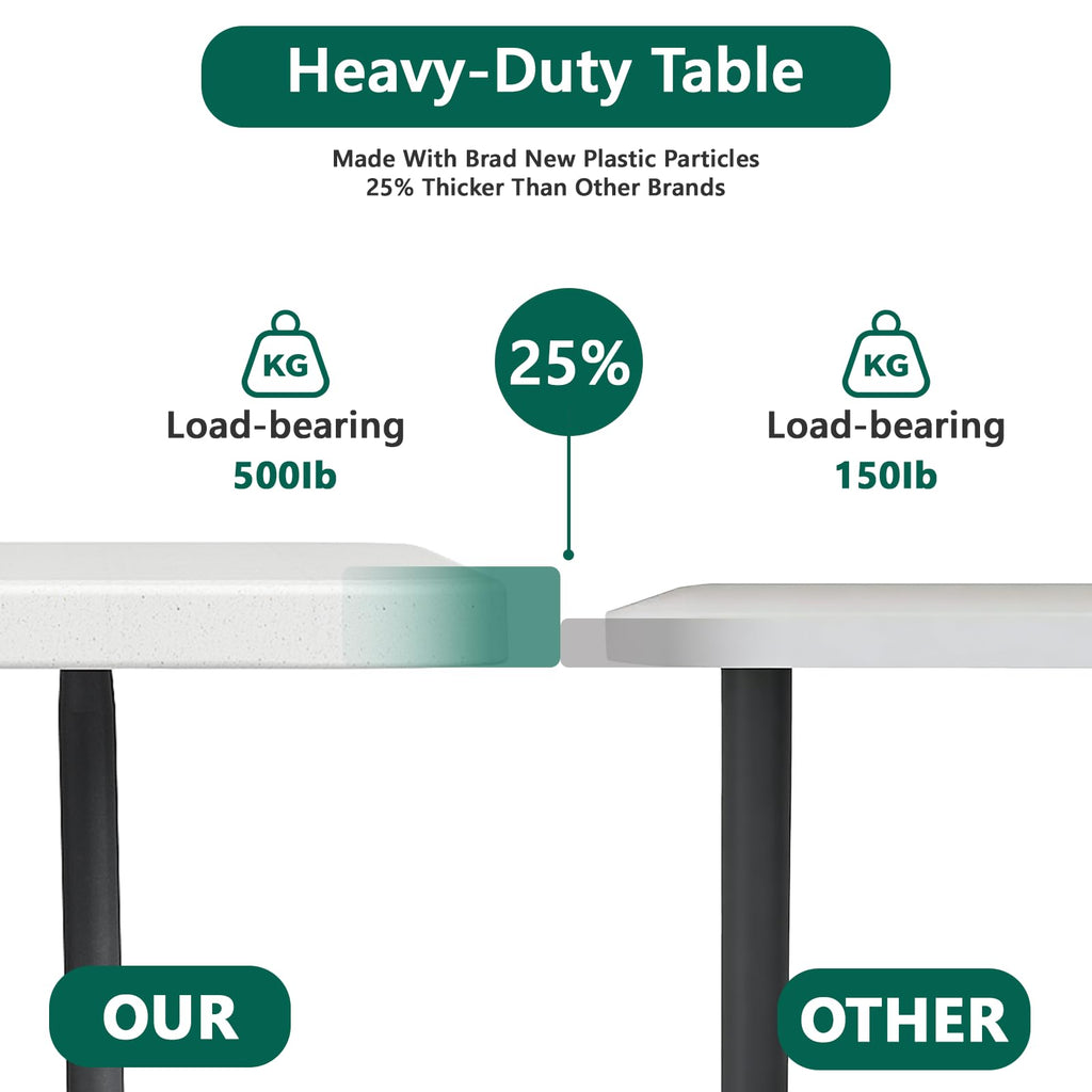 6FT Folding Table, Heavy Duty Plastic Utility Table with Handle, White, 2 Pack Q89985
