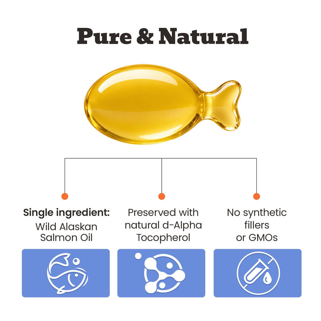 Liquid Omega-3 for Dogs & Cats Mixed Fish U902512