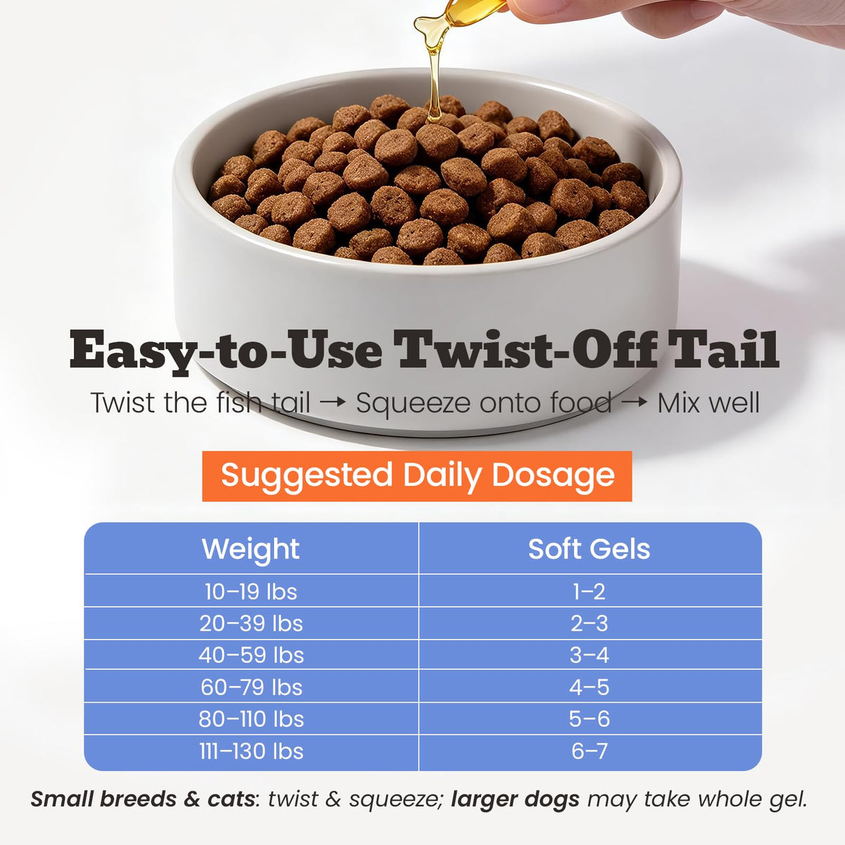 Liquid Omega-3 for Dogs & Cats Mixed Fish U902512