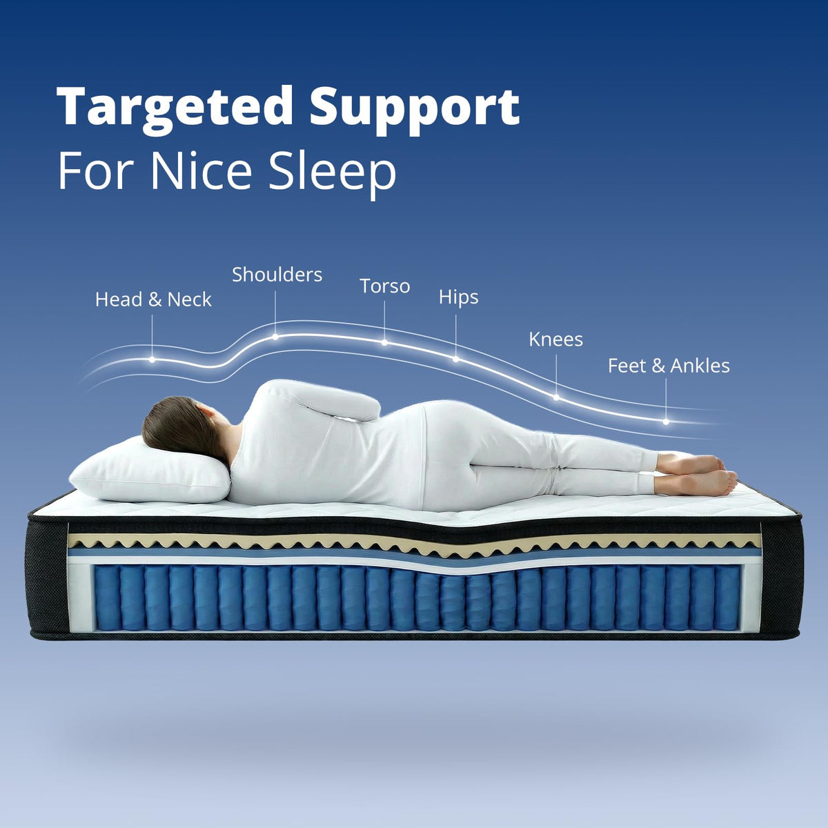 12 inch Full Size Cooling Hybrid Mattress U63041