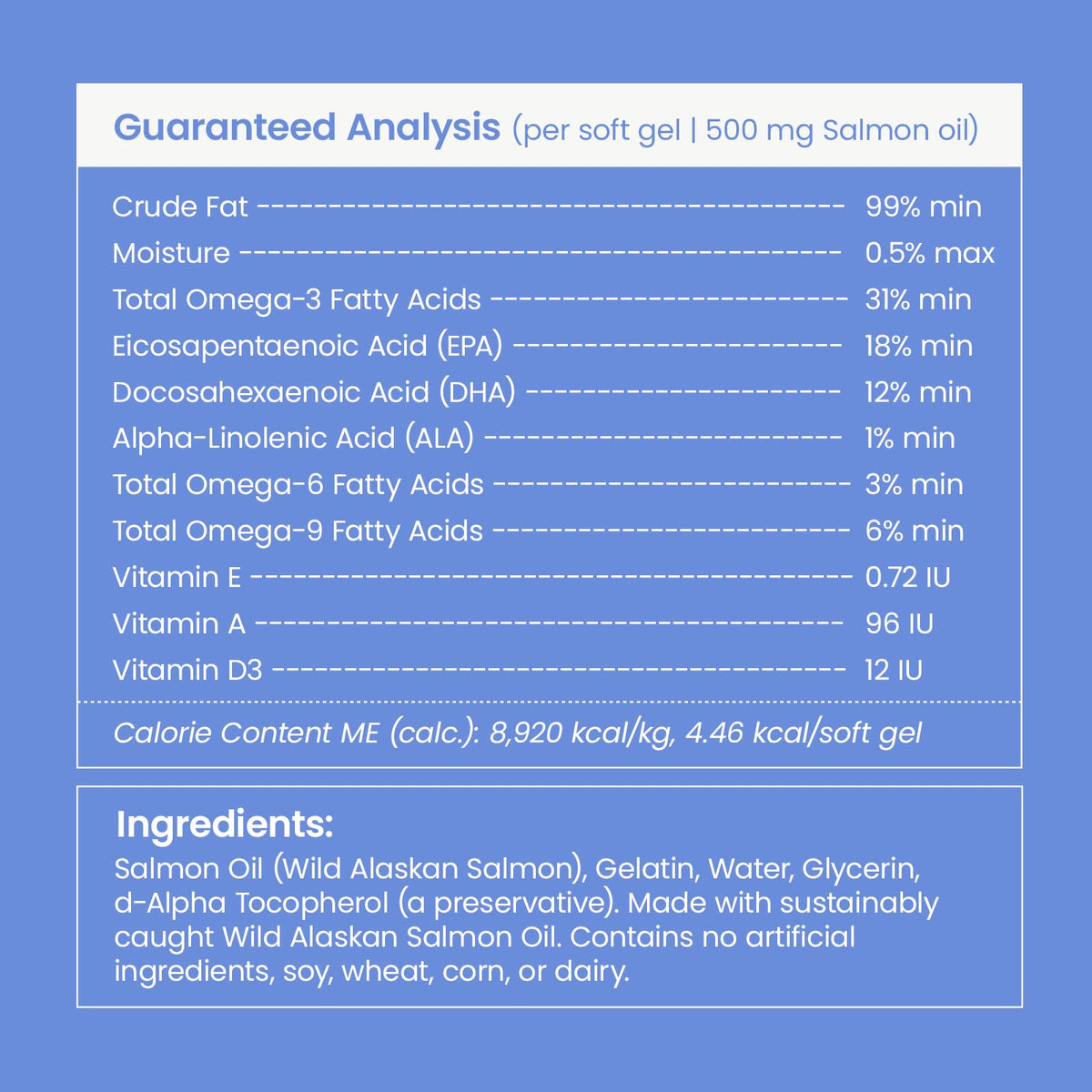 Liquid Omega-3 for Dogs & Cats Mixed Fish U902512