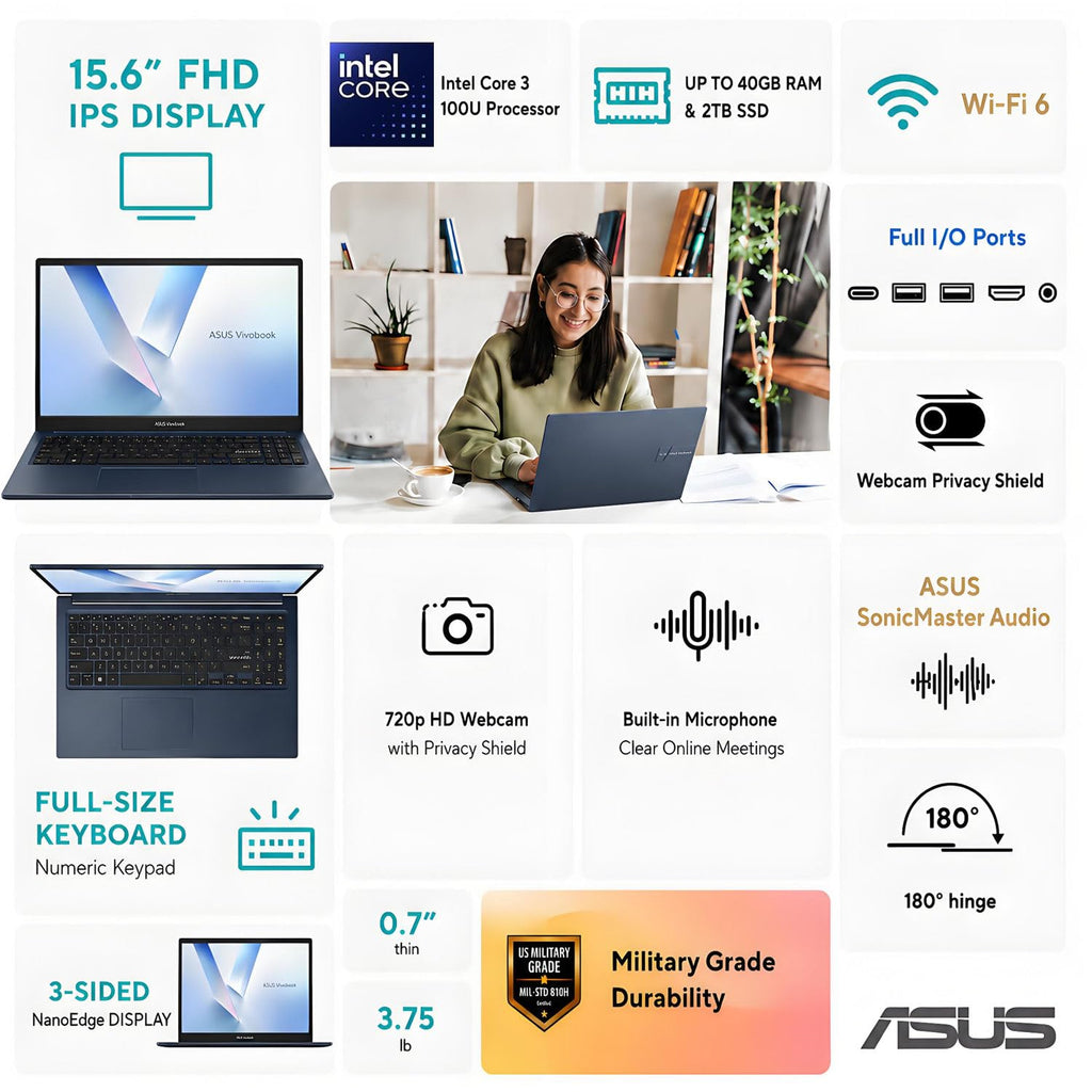 15.6" FHD IPS Laptop, 16GB DDR5 RAM, 256GB SSD, Windows 11 Home D26579