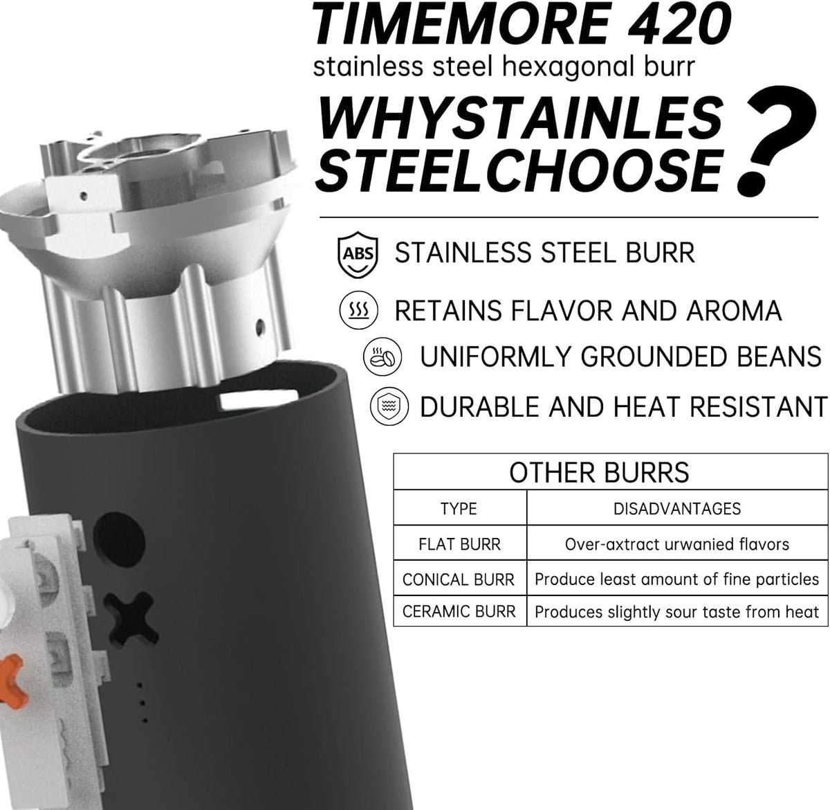 Portable Electric Conical Burr Coffee Grinder G989825