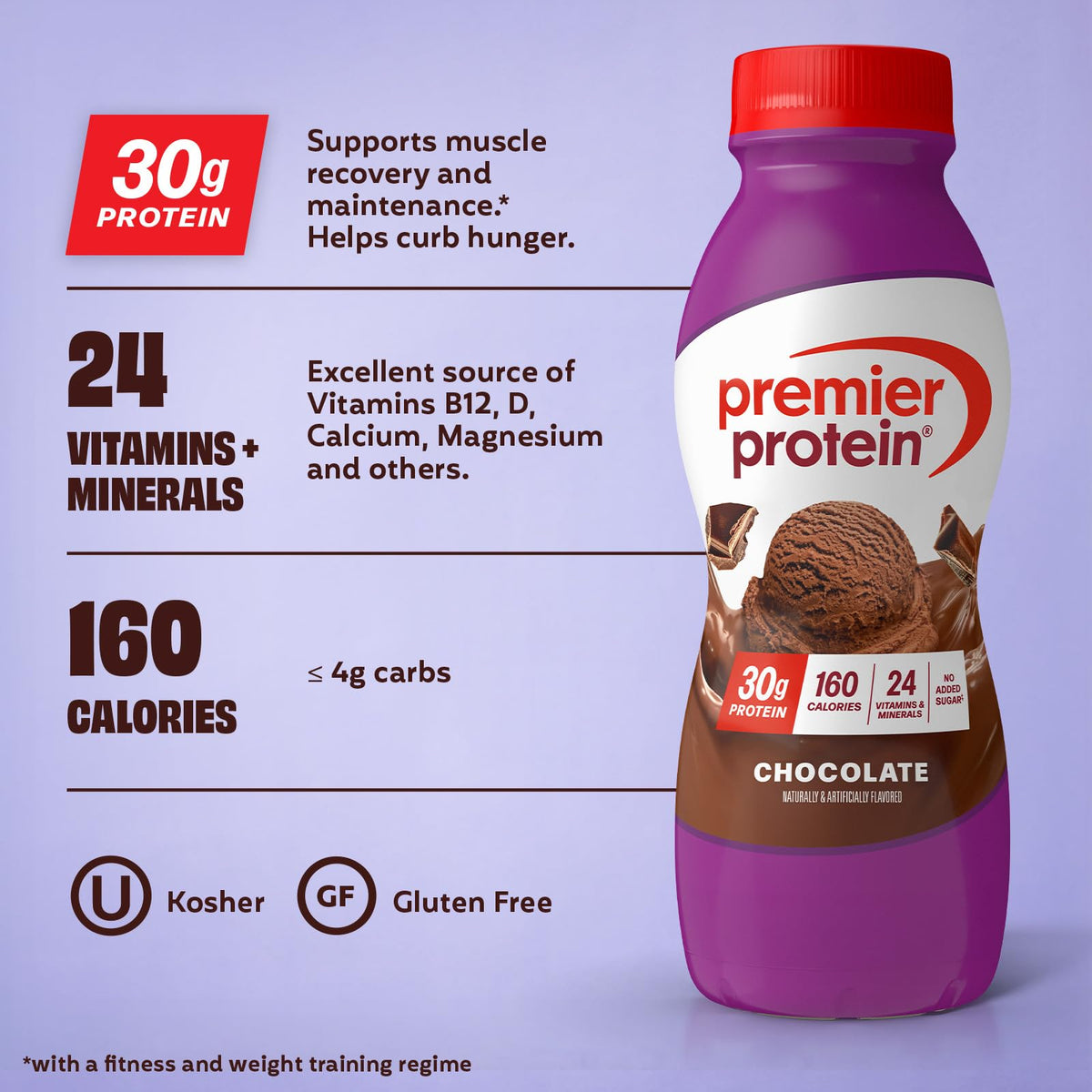30g High Protein Shake 8 Flavor Variety Pack C882315
