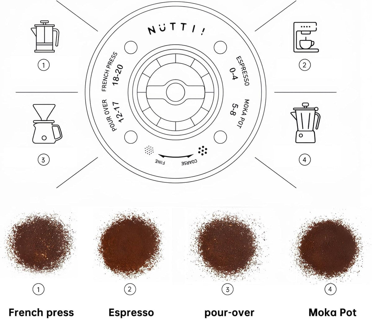 Portable Electric Conical Burr Coffee Grinder G989825