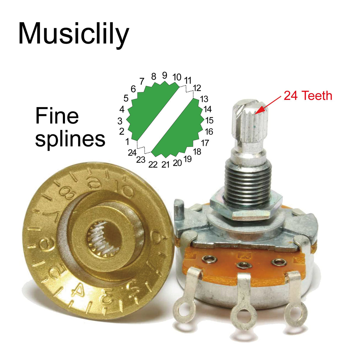 2 Volume 2 Tone Knobs Set for Electric Guitar U725