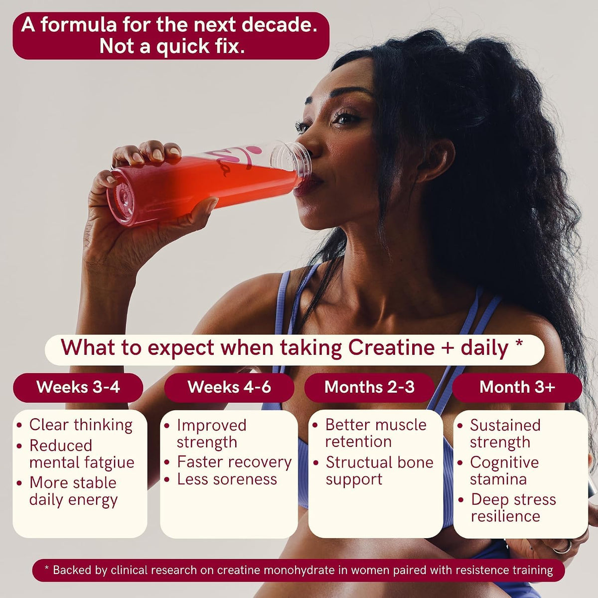 Womens 40+ Multivitamin & Creatine Drink O52330