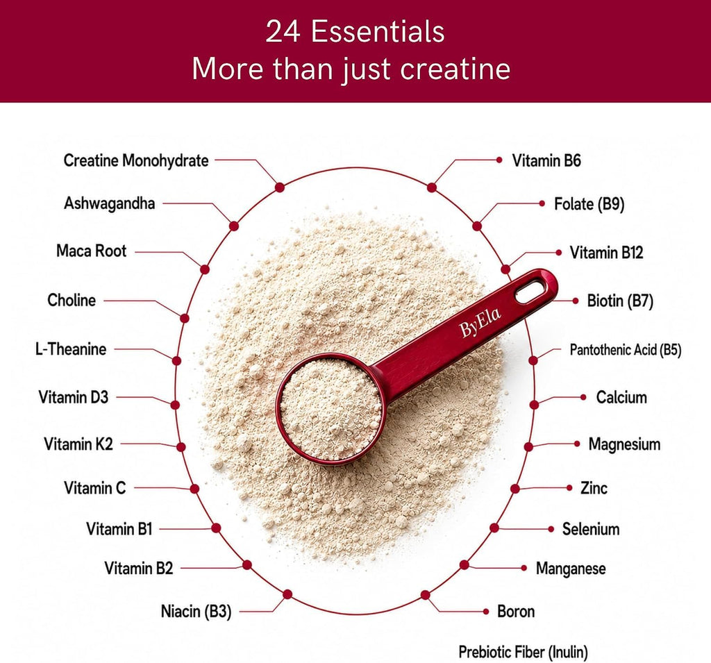 Womens 40+ Multivitamin & Creatine Drink O52330