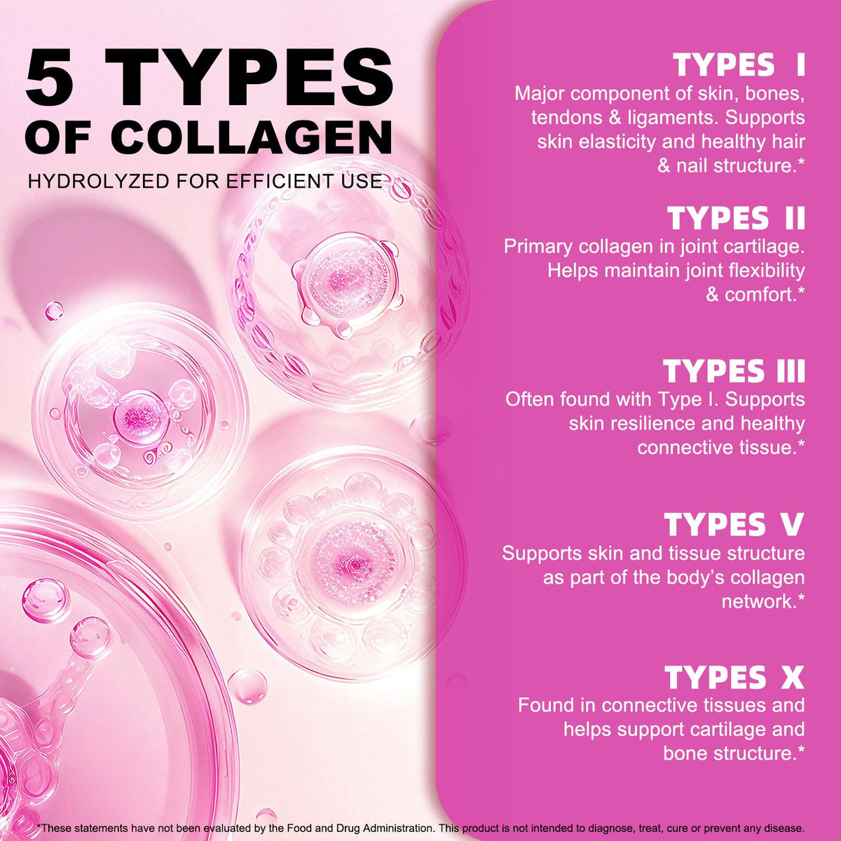 Collagen Peptides Powder, Unflavored Hydrolyzed Protein, 16 oz N9640