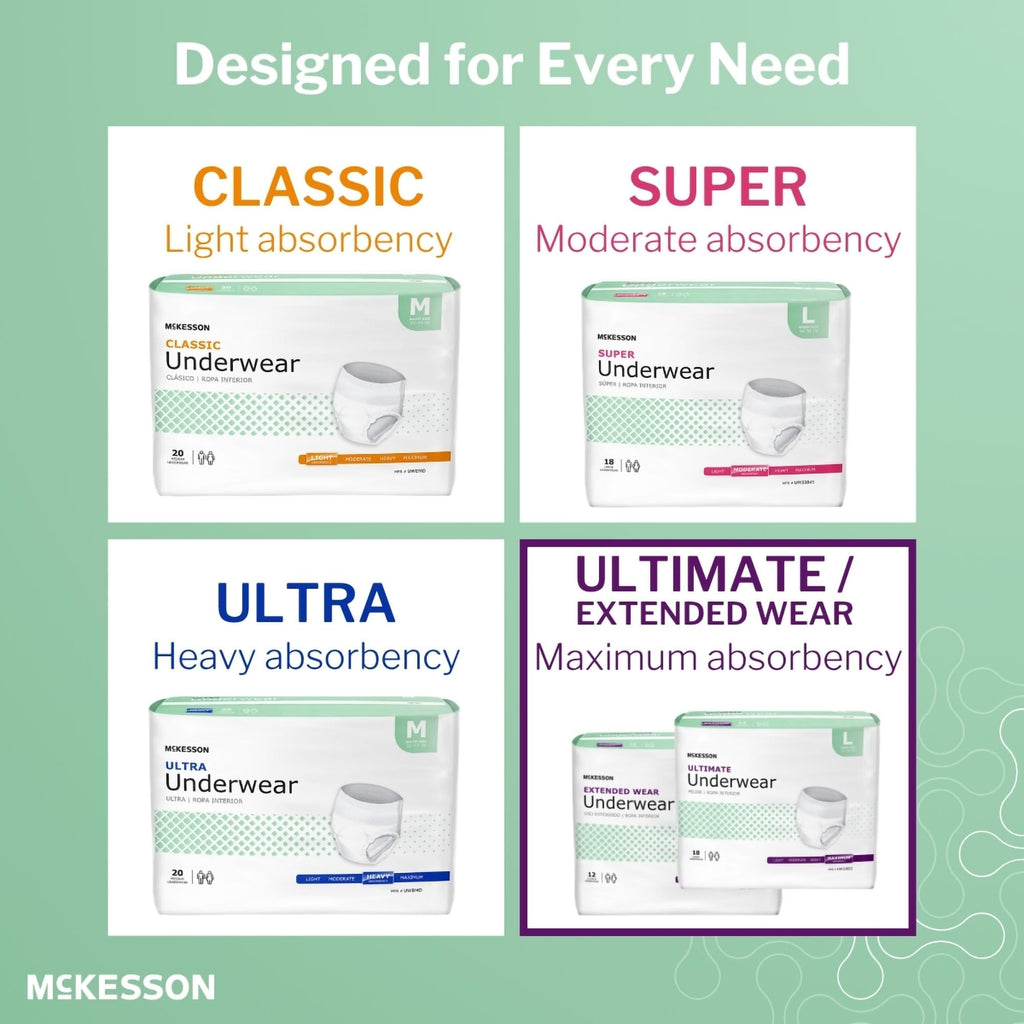 Adult Incontinence Underwear XL 12 ct K923772