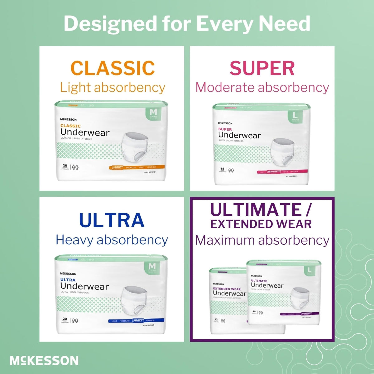 Adult Incontinence Underwear XL 12 ct K923772