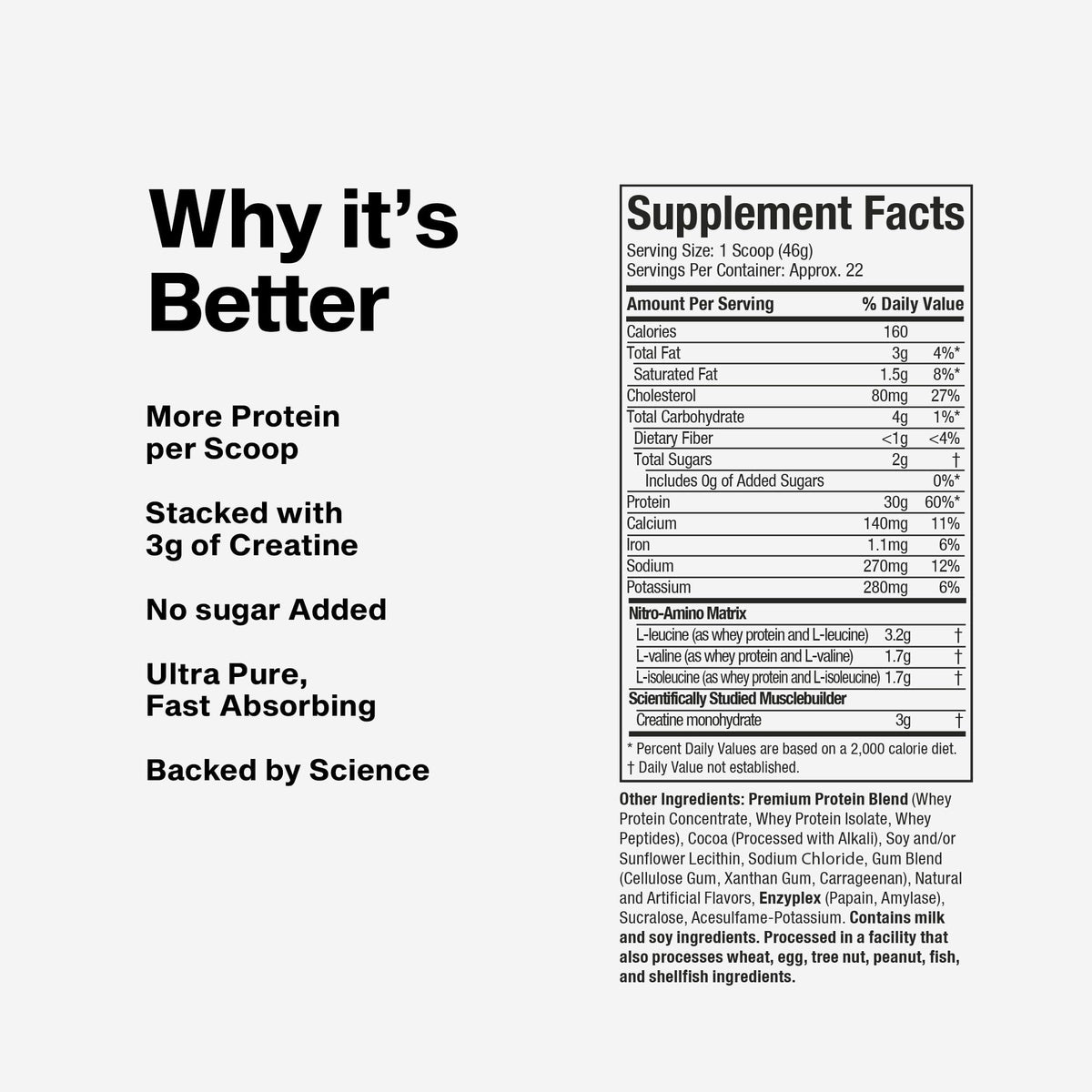 Whey Protein Powder Milk Chocolate 4LB S1797