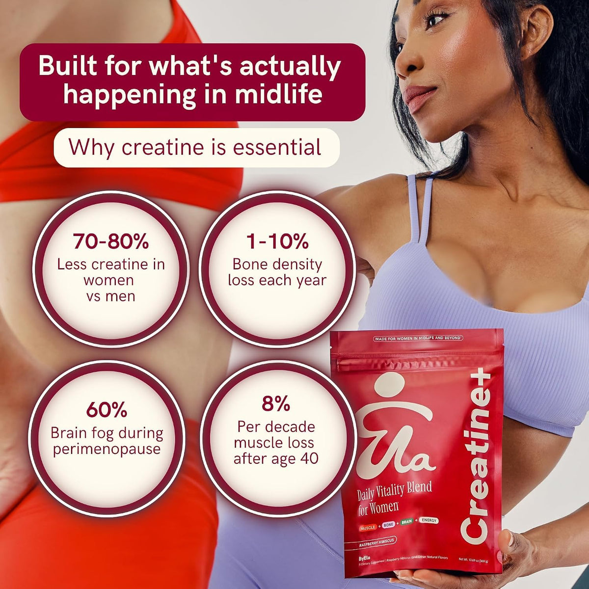 Womens 40+ Multivitamin & Creatine Drink O52330