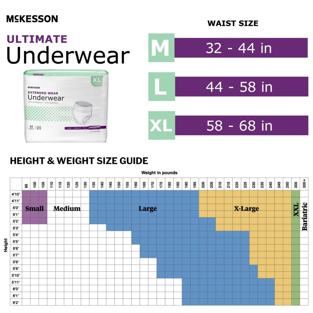 Adult Incontinence Underwear XL 12 ct K923772