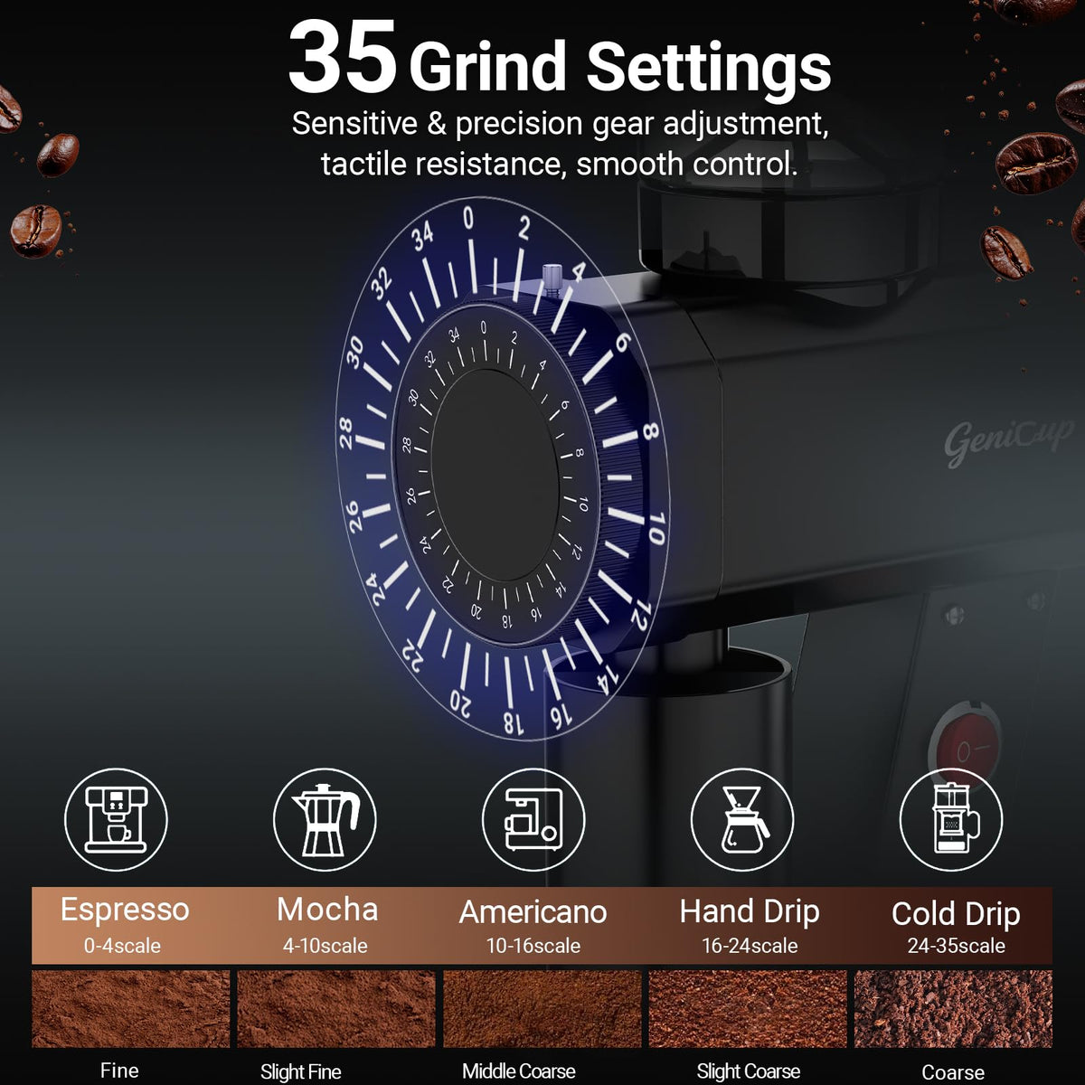 64mm Flat Burr Coffee Grinder with 35 Grind Settings U3887