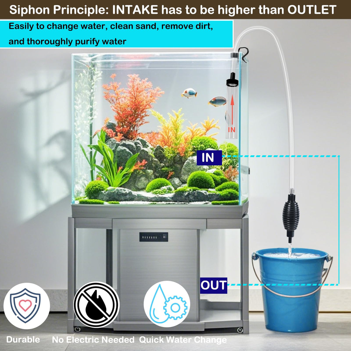 Aquarium Siphon Cleaner Fish Tank Water Changer Kit Q328