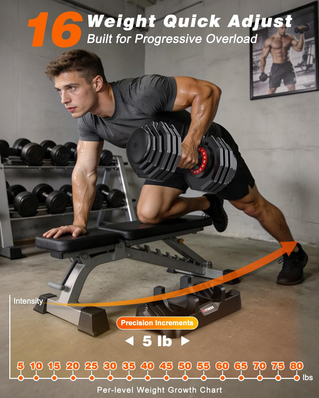 Adjustable Dumbbell Set G1594