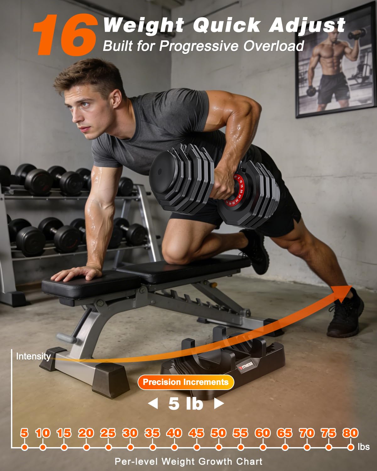 Adjustable Dumbbell Set G1594