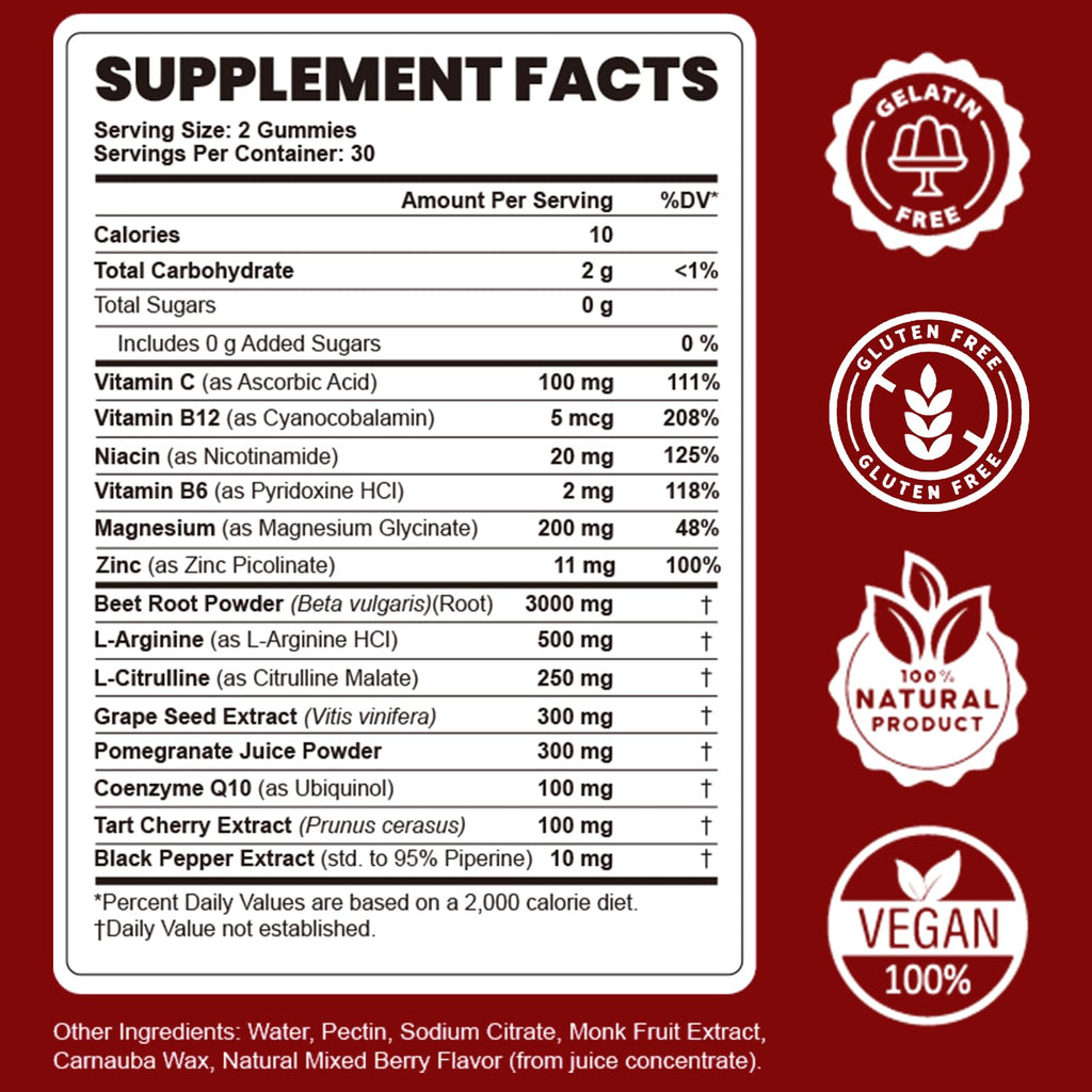 Beet Root Gummies Nitric Oxide Supplement N284647