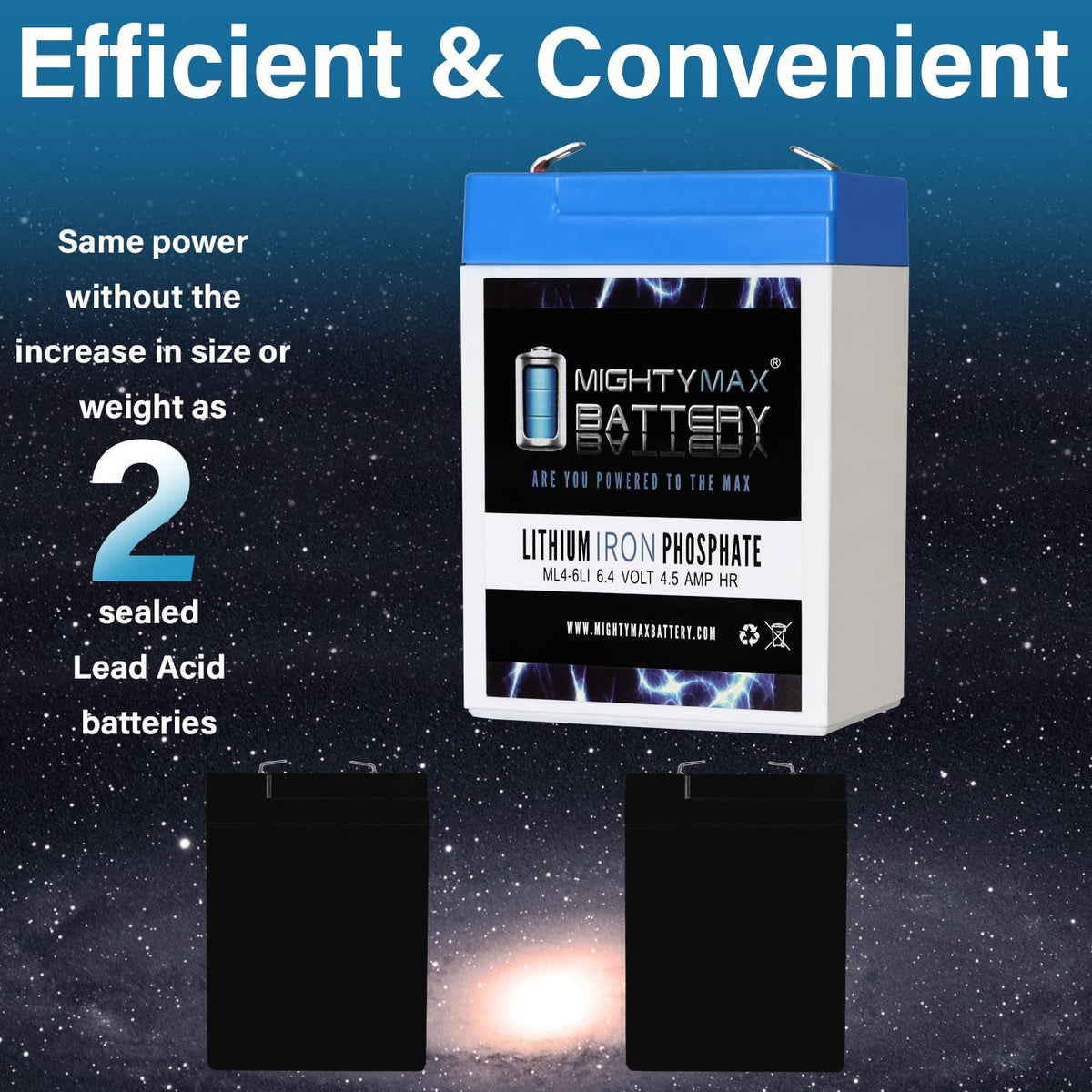 6V 4.5AH Lithium Replacement Battery R8847