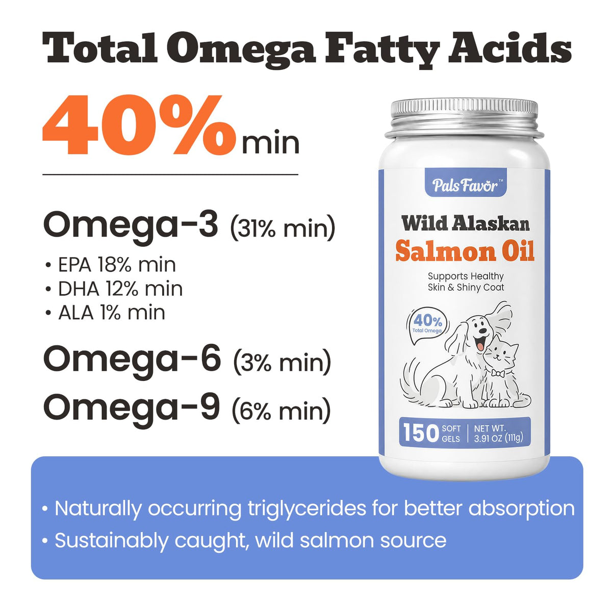 Liquid Omega-3 for Dogs & Cats Mixed Fish U902512