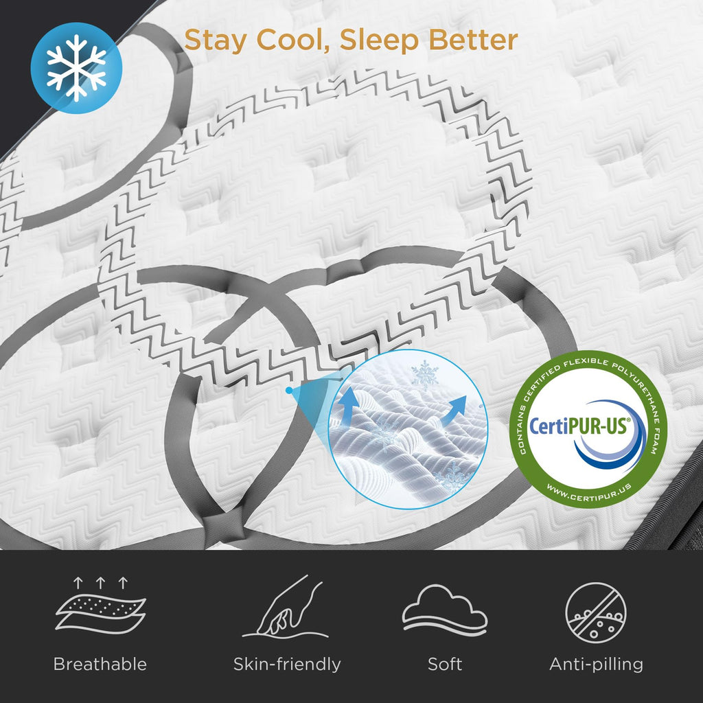Queen 12 Inch Hybrid Euro Top Medium Firm Mattress R382