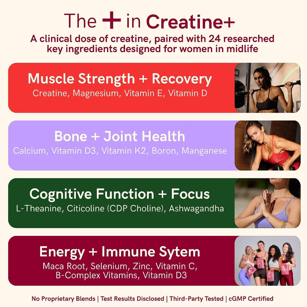 Womens 40+ Multivitamin & Creatine Drink O52330