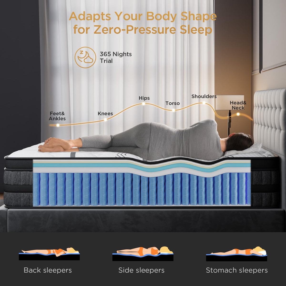 Queen 12 Inch Hybrid Euro Top Medium Firm Mattress R382