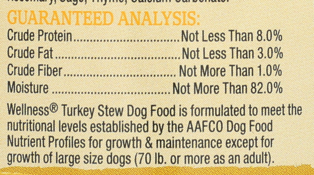 Grain Free Turkey Stew Wet Canned Dog Food 12.5 oz P95314