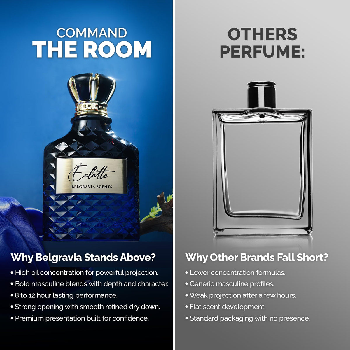 Eau De Parfum 100ml White Musk Vanilla T2949