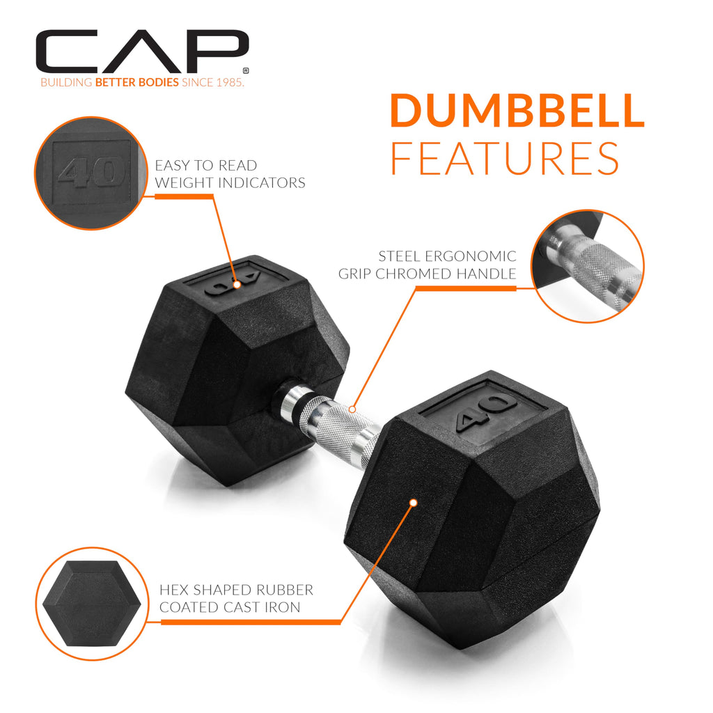 Rubber Coated Hex Dumbbells H6420