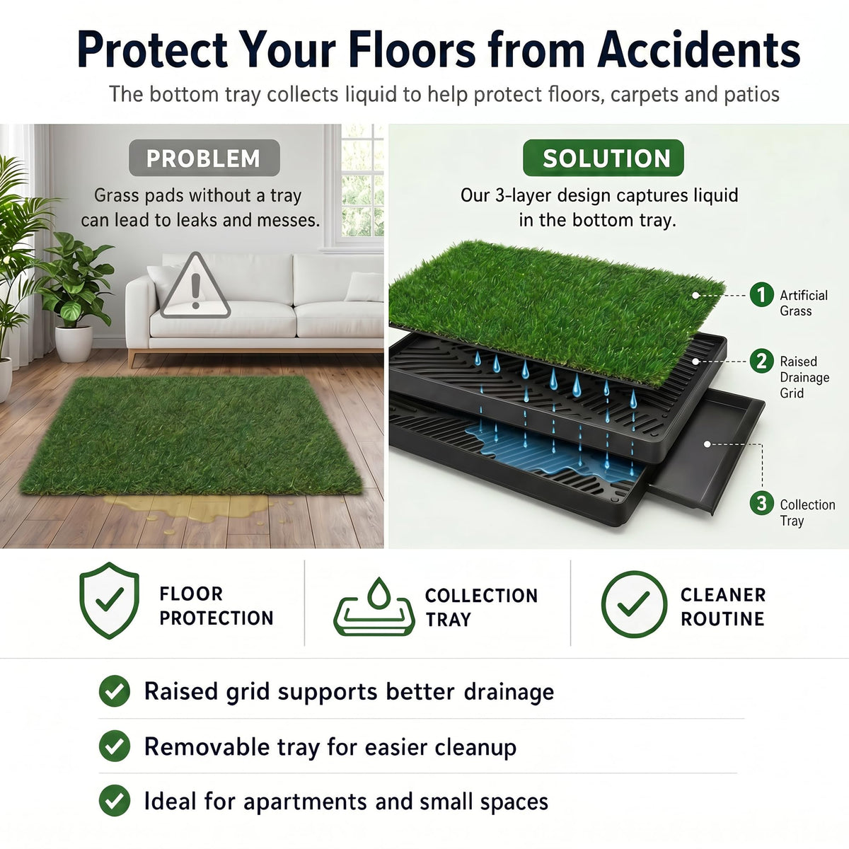 Dog Potty Grass Pads, 2 Pack, 25 x 20 in Turf U943881