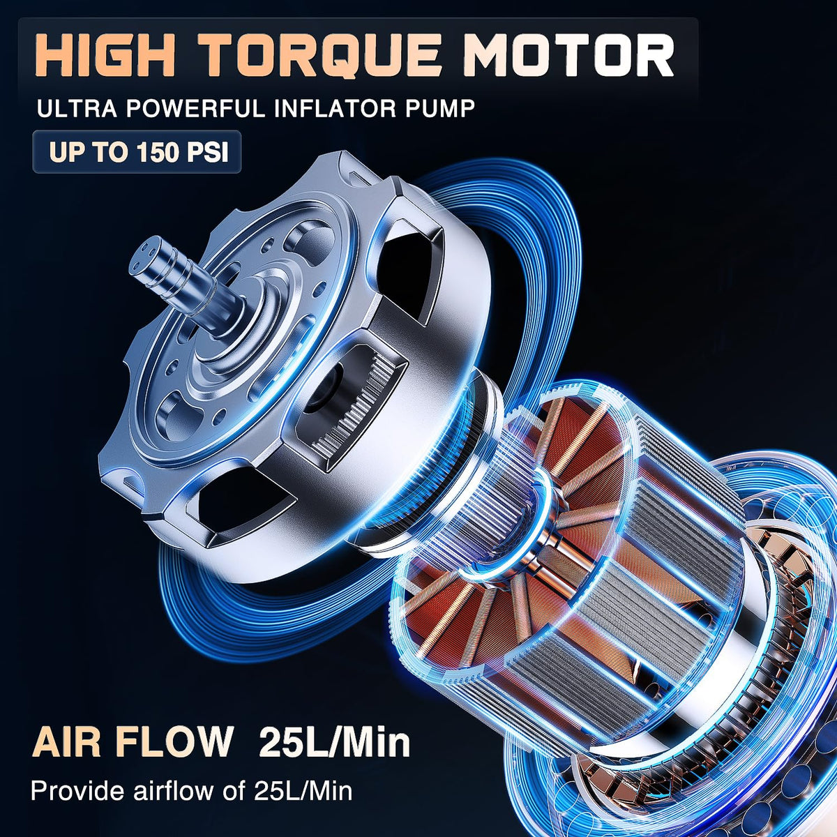 Portable Rechargeable 12VDC 150PSI Cordless Tire Inflator Air Compressor L34739