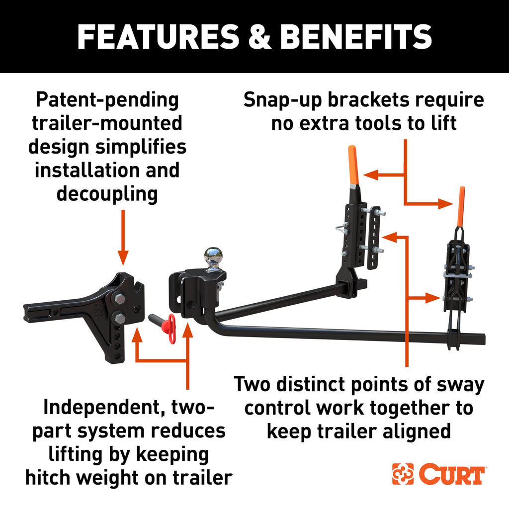 10,000 lb Trailer-Mounted Weight Distribution Hitch B251