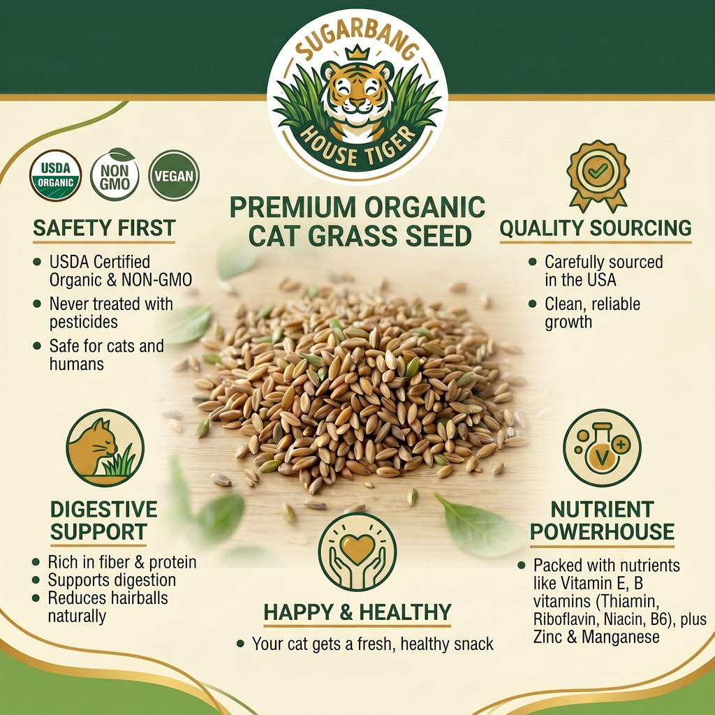 Cat Grass Gift Set with Self-Watering Pot & 3-Pack Refill M719