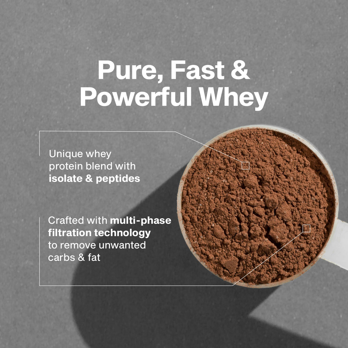 Whey Protein Powder Milk Chocolate 4LB S1797