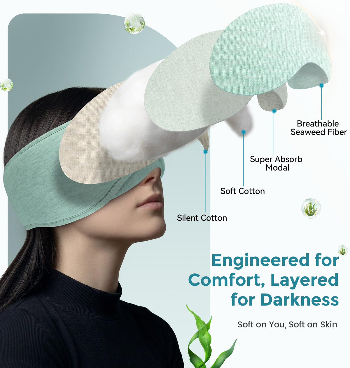Sleep Mask Bluetooth Wireless Music Eye Mask O43784