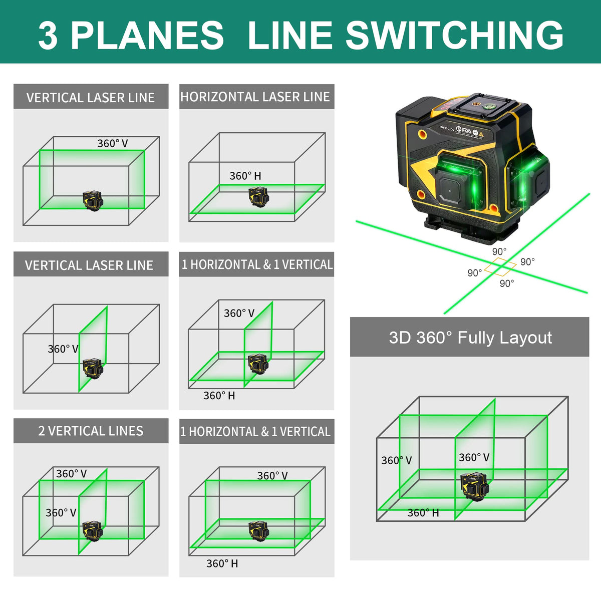 Self Leveling 3x360 Green Beam Laser Level B433472
