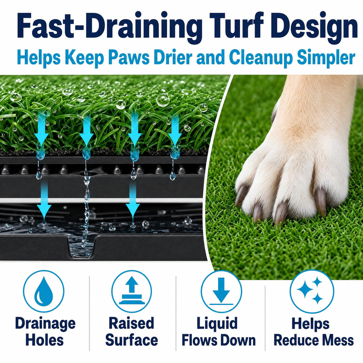 Dog Potty Grass Pads, 2 Pack, 25 x 20 in Turf U943881