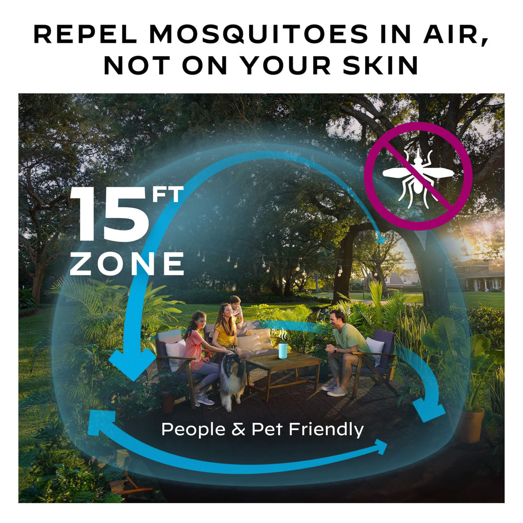 Mosquito Repeller with 24-Hour Refill & 6 Repellent Mats K268735