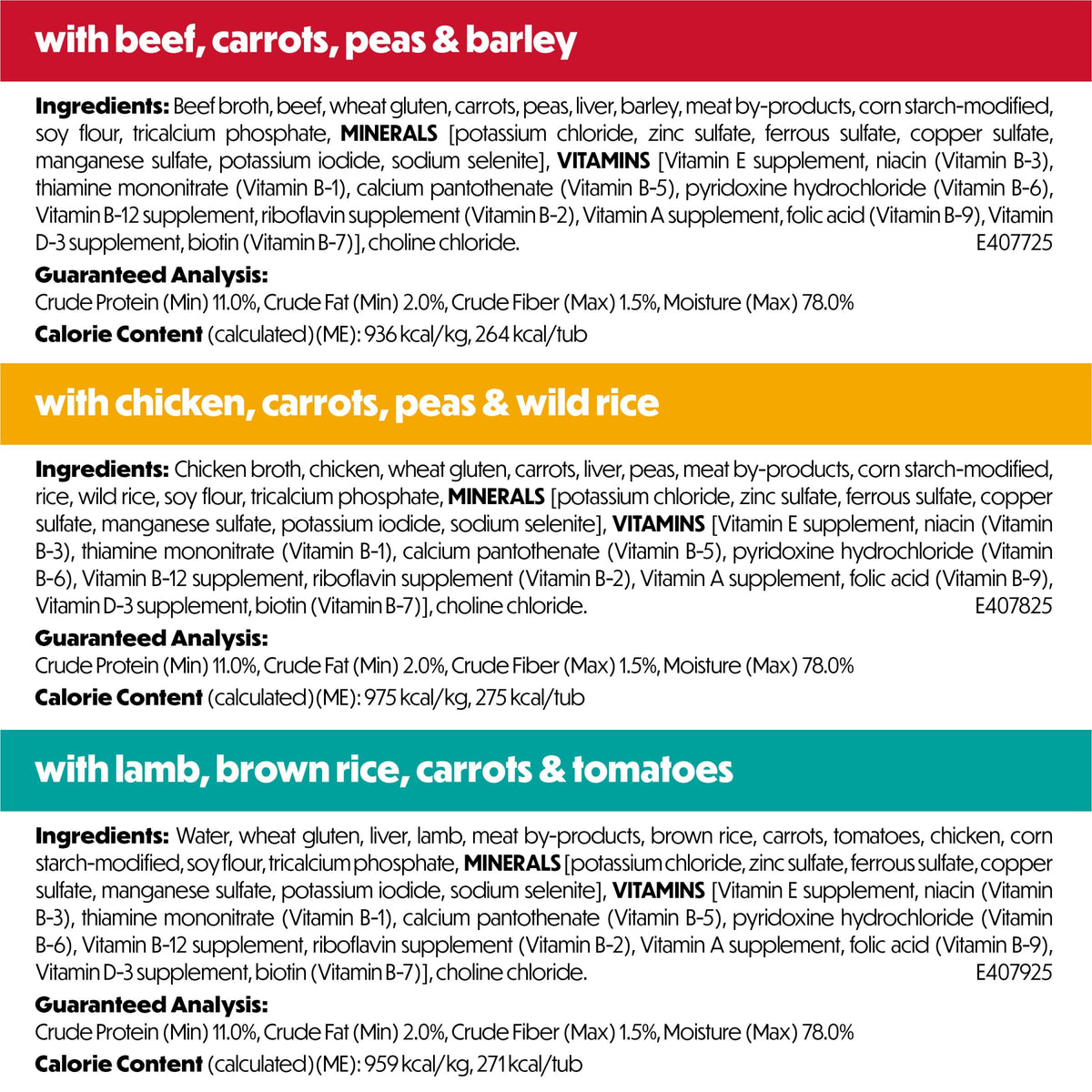 Wet Dog Food 12 10 oz Tub V6744